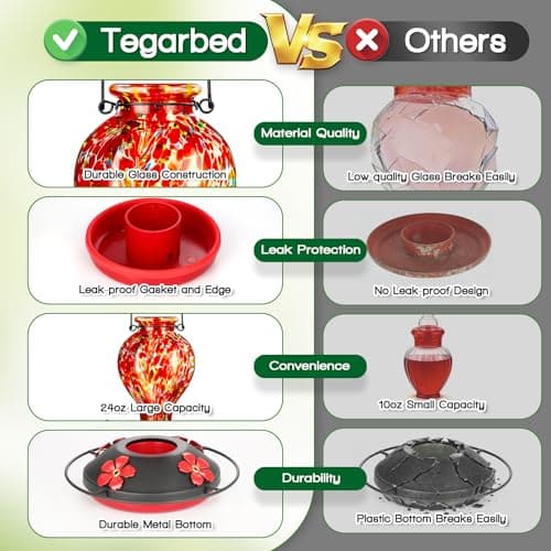 Tegarbed Hand Blown Glass Hummingbird Feeders for Outdoors Hanging, 24oz Wild Bird Nectar Feeder with Ant Moat and Perch, Bee-Resistant Ports, Garden Decor, Gifts for Women Mom, 1 Pack, Red Polka Dots — view 3