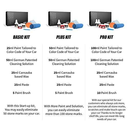 Color N Drive Touch Up Paint - Compatible with GMC Olympic White/Summit White (WA8624, GAZ, 50) - Scratch and Chip Repair Kit - Plus Pack — view 2