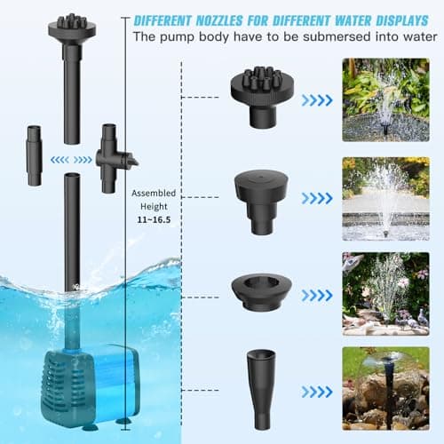 Solar Pond Pump, 15W Solar Fountain Pump with 720L/H Flow & 4 Spray Styles, 5m Extendable Power Cord, Debris Barrier Bag for Outdoor Fountain, Ponds, Fish Tank, Waterfall, Garden Water Features — view 3