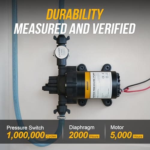 Gidrox 12V RV Water Pump, 4.0 GPM 45 PSI Diaphragm Pump, 12Volt Quiet Fresh Water Pump with Pressure Switch, Self Priming Pressure Pumps for RV Camper Boat Marine Food Truck — view 2