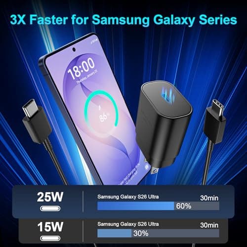 Super Fast Charger Type C, 25W USB C Wall Charger Fast Charging for Samsung Galaxy S26 Ultra/S26/S26+/S25 Ultra/S25/24 Ultra/S24/S23 Ultra/S22 Ultra with 10FT Long Android Type C Charger Cable 2Pack — view 2