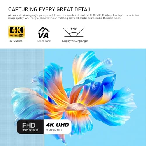 Gawfolk 32 Inch 4K UHD Computer Monitor, Ultra-Clear (3840×2160p) Screen, 100% sRGB,178° Viewing Angle, Display Port、HDMI, Compatible with Wall mounting 100 * 100MM - Black — view 2