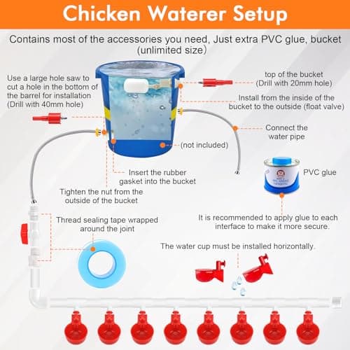 MEKOTRIN 46PCS Automatic Chicken Waterer System, DIY Poultry Pipe Water Feeder Set, Include 8 Water Cups, Coop Automatic Clean Waterer, Suitable for Chicken Duck Quail Pigeon — view 5