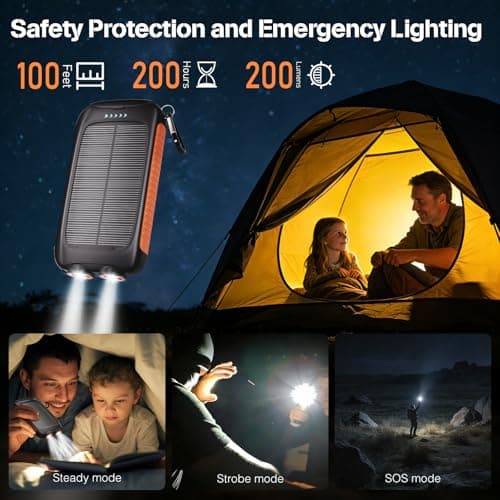 Solar Power Bank 20000mAh, Orange Portable Charger with USB-C USB-A Outputs, Emergency Backup Battery Pack, LED Flashlight, for iPhone Samsung Android – Solar for Emergency Only, Perfect for Camping — view 3