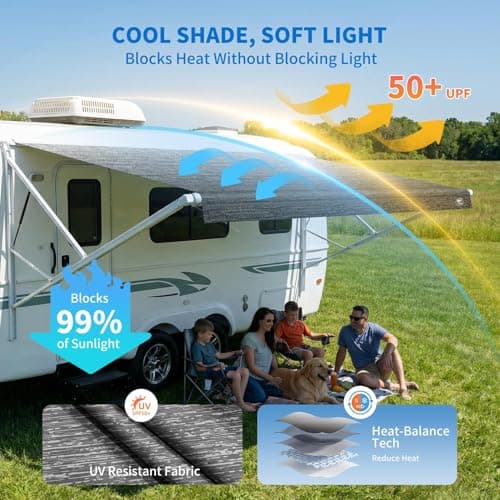 19.5oz Heavy Duty RV Awning Fabric Replacement, 5-Layer Rip-Stop No-Hole Vinyl Awning, Waterproof UV-Resistant RV Canopy for Camper, Trailer & Motorhome, Universal Fit 17FT (Fabric 16'2") — view 2