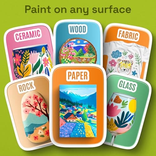 ARTISTRO 36 Acrylic Paint Markers - Paint Pens for Drawing - For Fabric, Rock, Glass, Wood, Molds - Arts & Crafts Gift for Adults, Teens, Kids, Classroom Must Haves & School Supplies — view 3