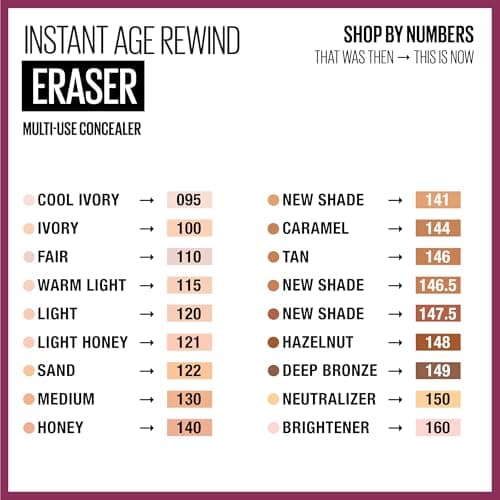 Maybelline Instant Age Rewind Eraser Dark Circles Treatment Multi-Use Concealer, 110, 1 Count (Packaging May Vary) — view 4