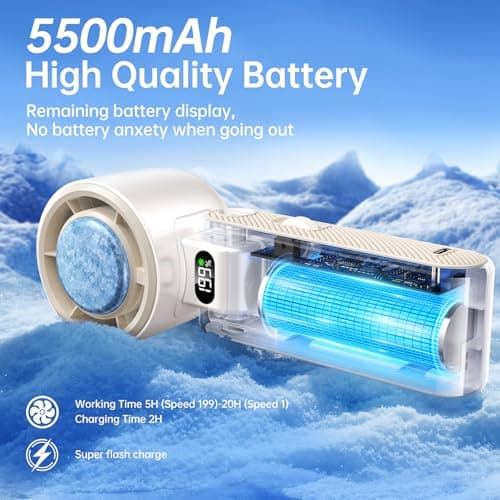 Coolhill Pro Handheld Portable fan with Turbo Cooling 199-Speed 5500mAh — view 4