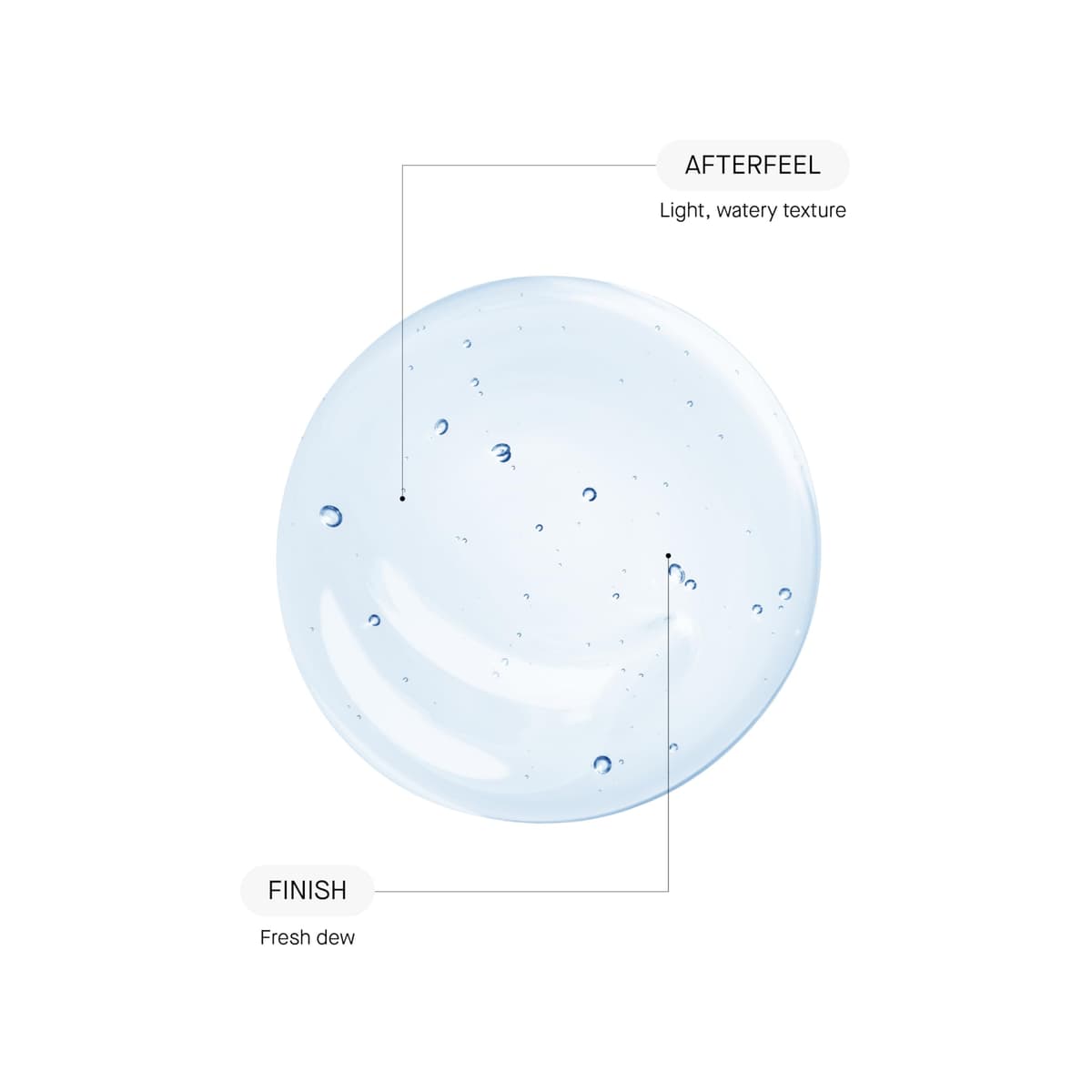 Transparent Lab Cu-GF Solution - Anti-Aging Treatment with Copper Peptide — view 4