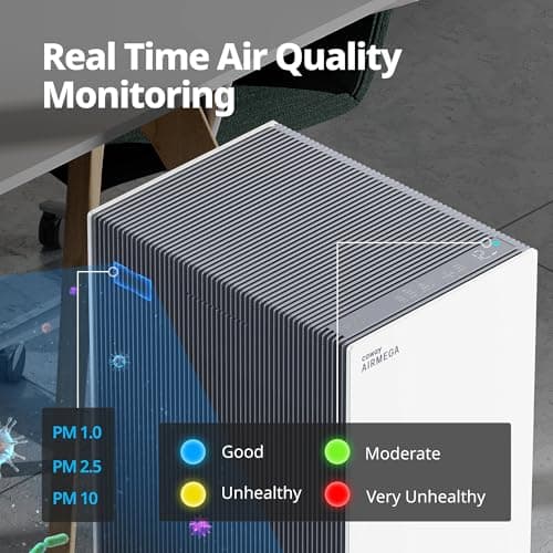 COWAY Air Purifiers for Large Room Whole Home Up to 4,253ft², 2 Sets of XL Washable Pre-Filters and HEPA Filters for Dual Purification, AQI, Turbo Mode, Timer, Wheels, 5yr Warranty, ProX(W) — view 5