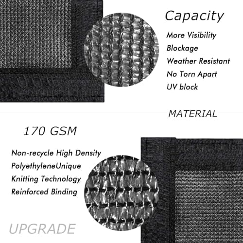 UPGRADE Privacy Screen Fence 5' x 50' Commercial 170GSM 90% Visibility Blockage Fence Panel with Brass Grommets Heavy Duty Perfect for Outdoor Backyard-Black