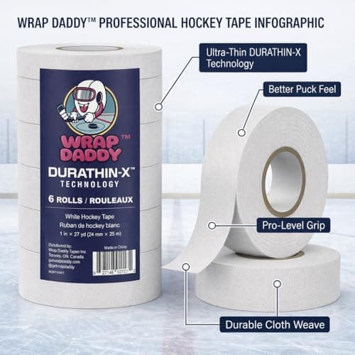 Hockey Tape 6 Pack – Ultra Thin Feel for Maximum Puck Control, Pro Grip Stick Tape that Outperforms Standard Tape, Durable Performance (White, 1") — view 2