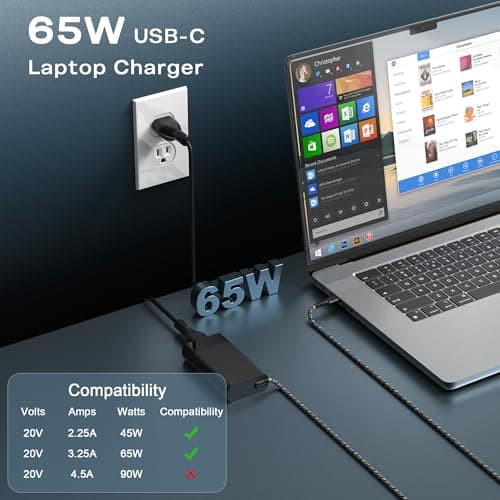 WZXHU 65W Slim USB C Laptop Charger Compatible with HP Spectre, Envy, Elitebook x360, Omnibook, Pavilion, Chromebook, Elite x2 Fast Charging Type C Power Adapter - Portable Travel Cord