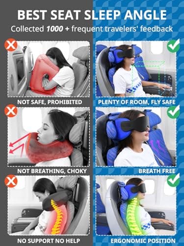 SARISUN Travel Pillow, Neck Pillow with Eye Mask, Airplane Pillow for Long Flight Sleeping Travel, Kids Travel Pillow for Car, Road Trip Car Headrest, Stop Bobblehead, Neck Pain Relief, Black — view 2