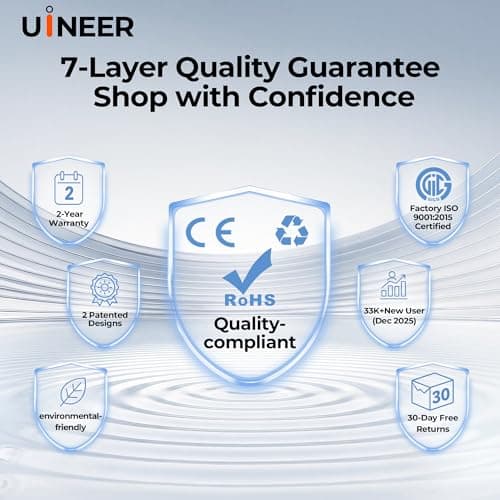 Uineer Wireless Ergonomic Mouse, Wireless Bluetooth Rechargeable Vertical Mouse, 7 Color LED, 4 DPI Adjustable, USB-A Receiver, Wrist Strain Relief,Optical Mice for Computer/PC/Laptop, Black (Black) — view 3