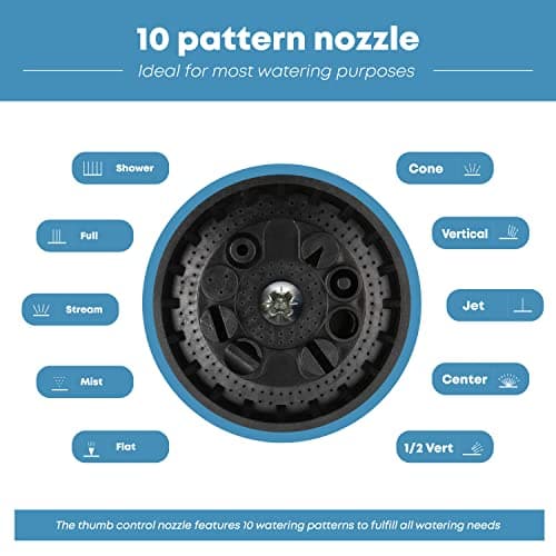 INNAV8 Garden Hose Nozzle Heavy Duty - Features 10 Spray Patterns, THUMB CONTROL On Off Valve Hose Sprayer Nozzle for Easy Water Control - Outdoor Water Hose Nozzle Head Attachment — view 2