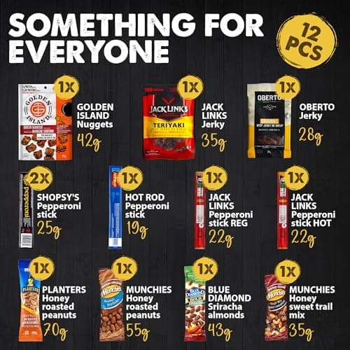 Birthday Gifts for Men & Birthday Card for Him - Beef Jerky Box - Carnivore Meat Snacks Birthday Gift Basket for Men - Great Birthday Gifts for Boyfriend , Best Gifts for Dads Birthday Gifts - Snack Box Birthday Gift for Husband - Overall Cool Birthday Gifts for Men, Dad Gifts and Gifts for Him ((12pcs) + Birthday Card) — view 2