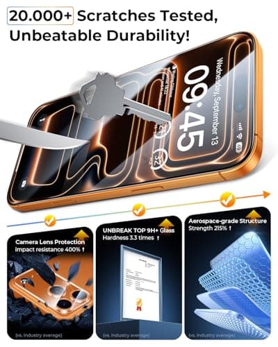 MRGLAS TOP 9H+ 2+2 Packs for iPhone 17 Pro Max Screen Protector with Camera Lens Protector [Zero Bubble][10X Military Protection] 17 ProMax Tempered Glass Full Edge Coverage, HD Clear, Case-Friendly — view 5