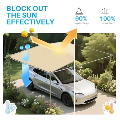 Patio Paradise 7' x 15' Sun Shade Cloth with Grommets Rectangle Shade Sail Straight Edge, Outdoor Patio Shade Canopy Pergola Cover UV Block Fabric for Backyard Deck Garden Activities, Beige — view 2