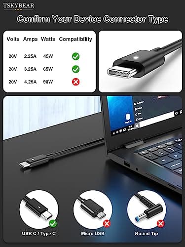 TSKYBEAR 65W USB-C Laptop Charger Compatible with Dell Latitude 5420 5430 5520 5540 5400 7420 7430 7320 7410 7440 5530 5410, XPS 13 9360 9370 9380, Chromebook 3100 3110 3400 Type C Power Cord