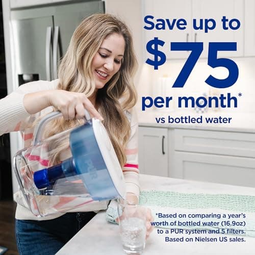 PUR Plus Water Filter Replacement for Pitchers & Dispensers, 6-Month Supply, 3 Count, Blue (PPF951K3) — view 3