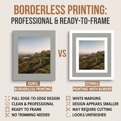 Custom Poster Prints - Made in Canada - Premium Borderless Printing- Upload Your Image/Photo, Personalized Photo to Poster Printing, Home Decor Wall Art Prints (16x20inch, Photo Paper) — view 4