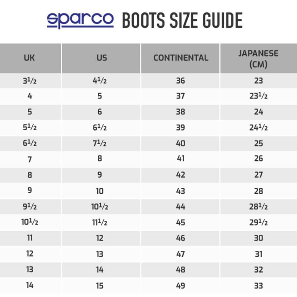 Sparco Zapatillas K-RUN — view 3