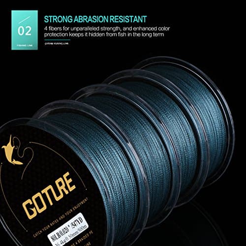 Goture Abrasion Resistant Braided Fishing Line, Zero Stretch Low Memory 4 Strand Braid Line for Saltwater Freshwater,30LB, 547Yds, 0.25MM, Dark Grey — view 2