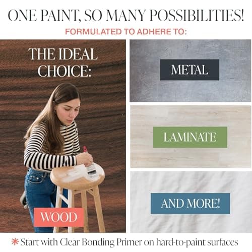 Country Chic All-in-One Chalk Paint for Furniture, Cabinets, Home Decor, Eco-Friendly, Matte Finish, Built-In Primer & Top Coat for Wood, Metal - Sage Advice (sage Green) - 4 oz (118 ml) — view 3
