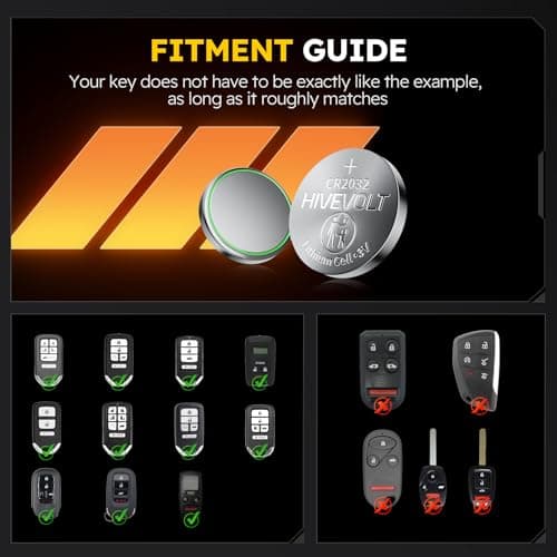 HIVEVOLT Key Fob Batteries for Honda CRV Civic Accord Pilot Odyssey HRV Fit Passport Ridgeline Crosstour Insight Clarity CRZ, Premium Lithium Batteries 2 Pack — view 3