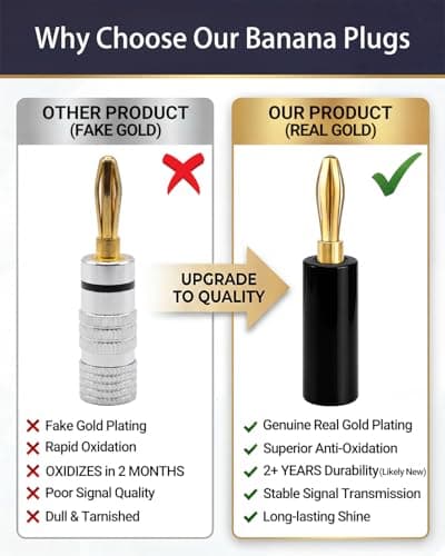 Zylveron Banana Plugs, Solderless 24K Gold Plated 4mm Speaker Wire Connectors — view 4