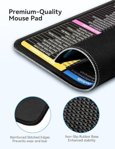 TECKNET Excel Cheat Sheet Desk Pad, Mouse Pad for Excel Word PowerPoint Windows Shortcuts-11.6x9.8 Inch, Non-Slip Waterproof Office Desk Mat, Portable, Durable, Clear Printing, Black — view 4