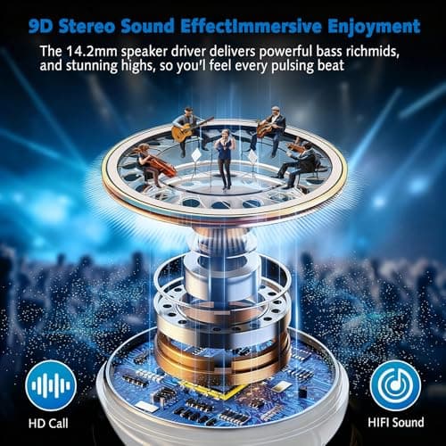 Wireless Earbuds, Bluetooth 5.4 HiFi Stereo,Wireless Earphones with 4 ENC Noise Cancelling Mics,58H Playtime Bluetooth Earbuds,Touch Control Ear Buds,IP7 Waterproof Wireless Headphones for Android/iOS