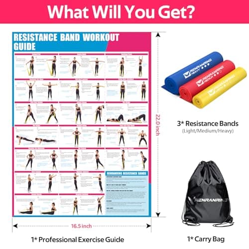 RENRANRING Resistance Bands for Working Out, Exercise Bands for Physical Therapy, Stretch, Recovery, Pilates, Rehab, Strength Training and Yoga Starter Set — view 7