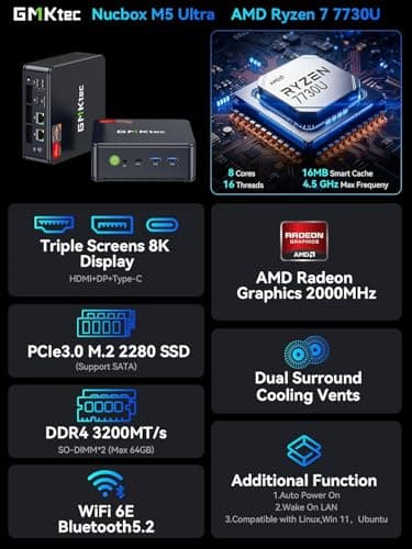 GMKtec Gaming Mini PC AMD Ryzen 7 7730U (Upgraded 7430U/ 5825U) 32GB DDR4 — view 2