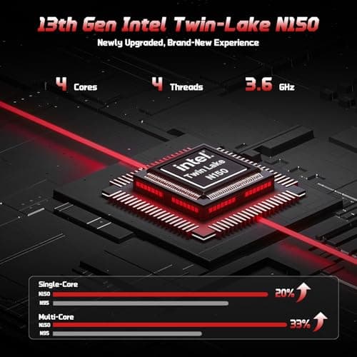 NIMO 15.6" FHD Business Laptop Computer, Quad-Core Processor(Beats i3-1115G4), Laptop 4GB RAM 128GB SSD with Backlit Keyboard Fingerprint 65W PD Fast Charging, Student Laptop for College School
