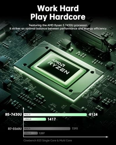 MALLRACE 2026 Laptop with AMD Ryzen 7430U Processor(Up to 4.3GHZ),ΑMD Radeon Graphics,16GB DDR4 RAM 512GB SSD,WiFi 6,15.6 inch IPS Display,Type-C,Micro SD,Webcam,Windows 11 Slim Laptop Computers — view 2