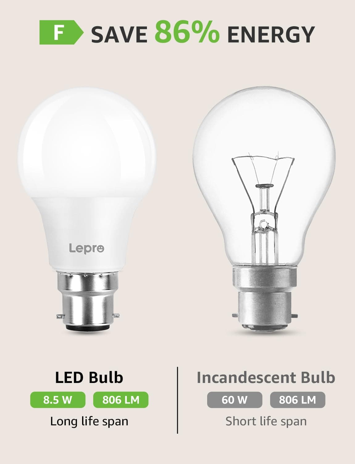 Lepro Bayonet Light Bulb, 60W Equivalent, Warm White 2700K, 8.5W 806lm B22 LED Bulb, BC A60 GLS Energy Saving Lightbulbs, Non-dimmable, Pack of 6 — view 5