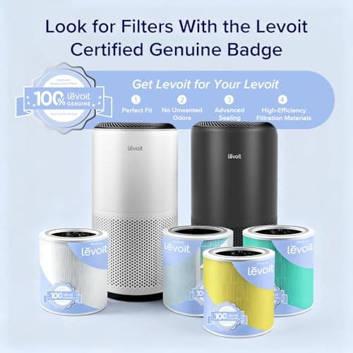 LEVOIT Air Purifiers for Home Large Room Up to 1733 Ft² With HEPA Sleep Mode, AHAM VERIFIDE, Auto Mode, Air Quality Monitor, Smart WiFi, 3-in-1 Filter For Pet Allergy, Smoke, Dust, Core 400S-P, White — view 4