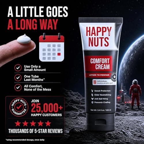 Happy Nuts Comfort Cream Deodorant For Men: Anti-Chafing Sweat Defense, Odor Control, Aluminum-Free Mens Deodorant & Hygiene Products for Men's Private Parts — view 4