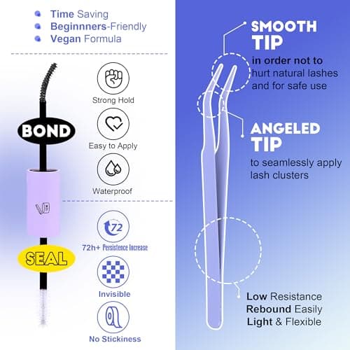 Pawotence Lash Extension Kit DIY 280pcs Individual Lash Clusters Kit 20D&30D Natural 9-15mm Cluster Eyelash Extensions Kit with Lash Bond and Seal, Tweezers for Self Use (20D&30D, 0.07D, 9-15mm, Kit) — view 4