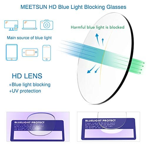 MEETSUN Blue Light Blocking Glasses, Anti Eye Strain Headache (Sleep Better),Computer Reading Glasses UV400 Transparent Lens (Black+Leopard+Tortoise, 53) — view 3