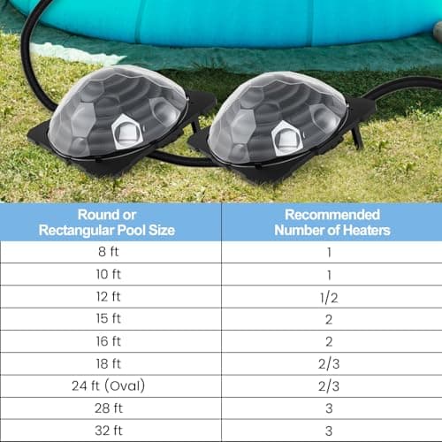 IRONMAX Solar Pool Heater for Above-Ground & Inground Pools, Outdoor Swimming Heater with Dome Cover, Foldable Legs & Rotatable Hose Connectors for Easy Setup, Portable Solar Powered Heaters (2 Pack) — view 4