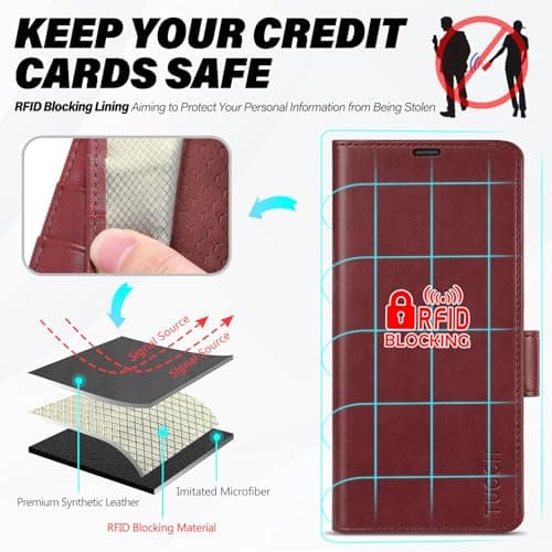 TUCCH Wallet Case for Galaxy S26 Ultra (6.9") 2026, 4 Card Slots, Dark Red — view 3