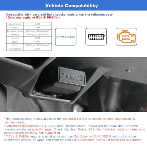 VEEPEAK OBDCheck BLE Bluetooth OBD2 Scanner Car OBD II Diagnostic Scan Tool Check Engine Code Reader for iOS and Android — view 4