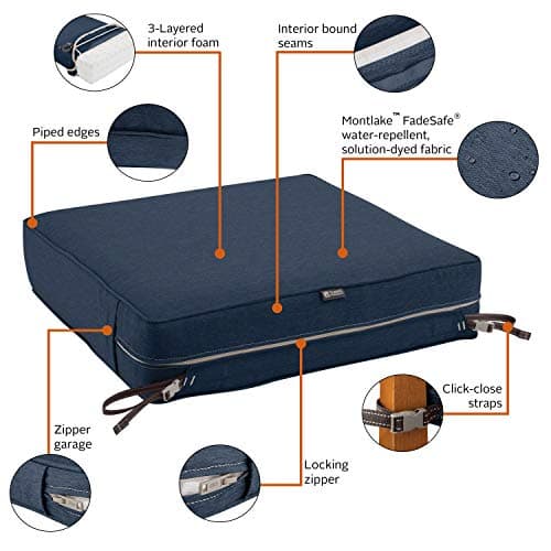 Classic Accessories Montlake Patio Fade Safe Seat Cushion, Heather Indigo 23" Wx25 Dx5 T — view 5
