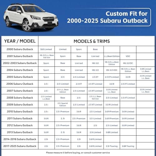Holthly 10 Layers SUV Car Cover Custom Fit for Subaru Outback (1994-2024) Waterproof All Weather for Automobiles, Outdoor Full Cover Rain Sun UV Protection.Silver — view 2