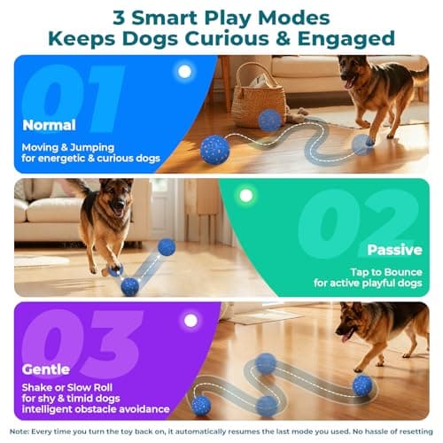 Smart Interactive Dog Toy Ball – Automatic Moving, Bouncing & Rolling, 3 Modes, Chew-Proof E-TPU Shell, Waterproof, Rechargeable,Dog Ball for Medium and Large Dogs, Blue — view 5