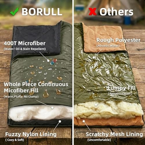Lightweight Compact Adult Sleeping Bag for Backpacking, Camping & Hiking — view 3