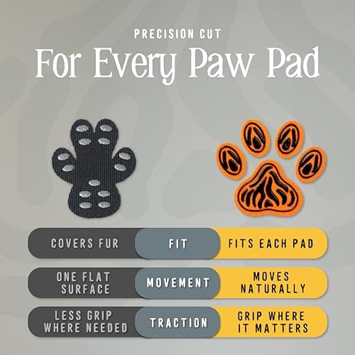 DOK TigerToes Premium Paw Grips for Senior Dogs, 40ct of Pre-Cut Anti Slip Dog Paw Pads for Hardwood Floors, Provides Traction for Slipping (40 Total Grips, Size Medium) — view 2